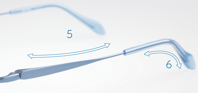 フィッティングのPOINT