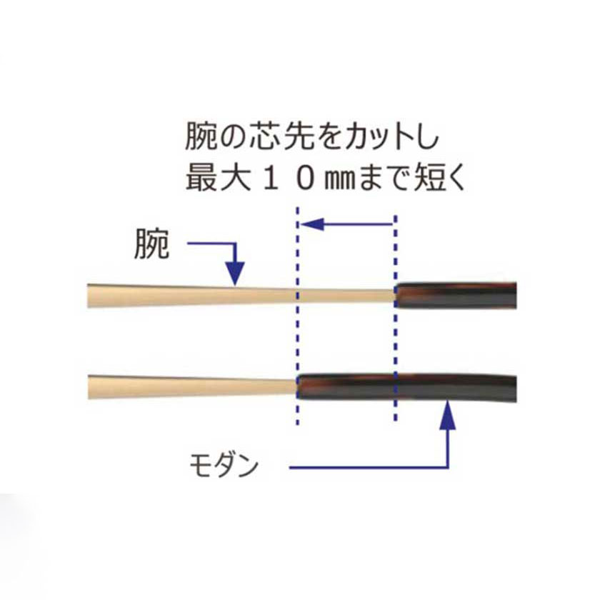子ども眼鏡の品質｜顔から浮かない